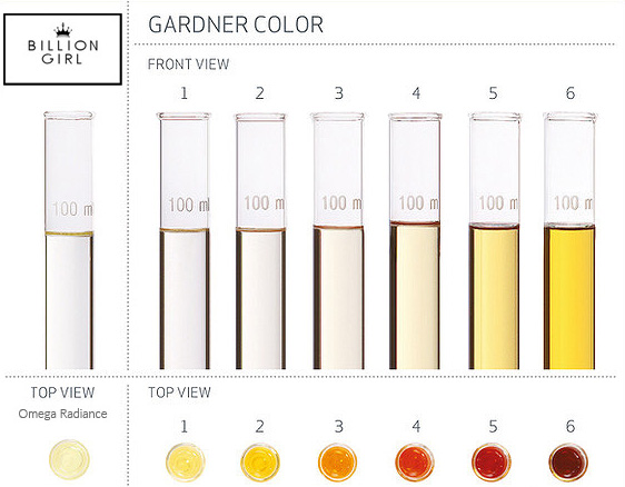 Omega Brilliance Comprar