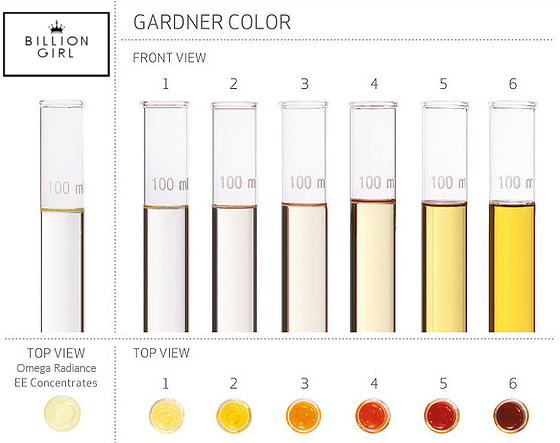 Omega Brilliance Comprar